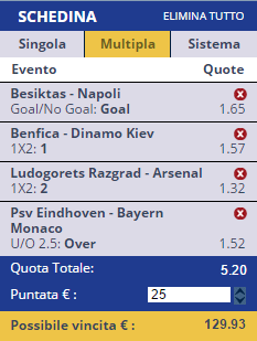 scommesse pronte Champions League 2016-11-01