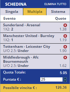 scommesse pronte Premier League 2016-10-29