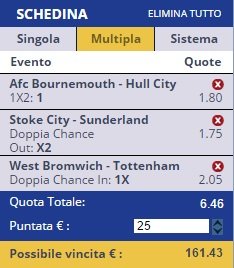 scommesse pronte Premier League 2016-10-15