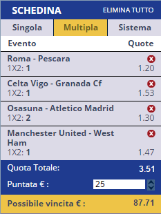 scommesse pronte di oggi 2016-11-27
