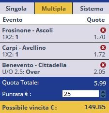 scommesse pronte Serie b 2016-11-13