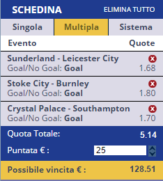 scommesse pronte Premier League 2016-12-03