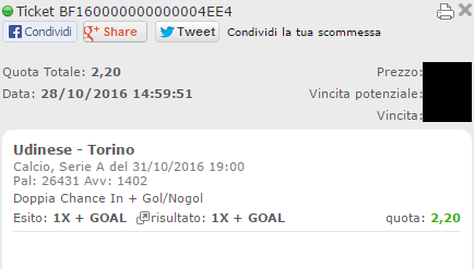combo-vincente-udinese-torino