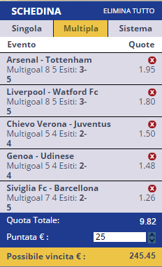 scommesse pronte di oggi 2016-11-06