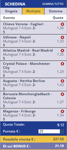 scommesse pronte di oggi 2016-11-19