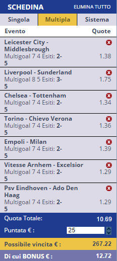 scommesse pronte di oggi 