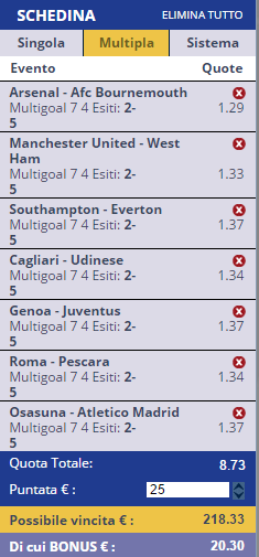scommesse pronte di oggi 2016-11-27