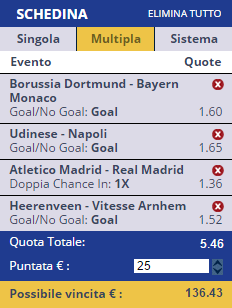 scommesse pronte di oggi 2016-11-19