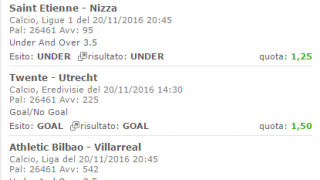 Scommesse vincenti 20-11-16