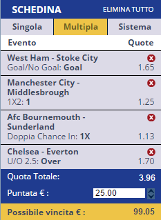 scommesse pronte Premier League 2016-11-05