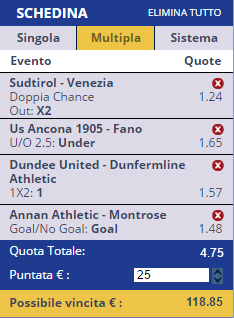 scommesse pronte di oggi 2016-11-08