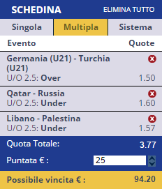 scommesse pronte di oggi 2016-11-10