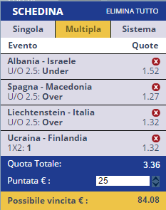 scommesse pronte di oggi 2016-11-12