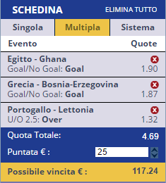 scommesse pronte di oggi 2016-11-13