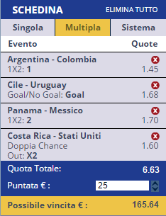 scommesse pronte di oggi 2016-11-16