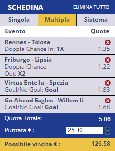 scommesse pronte di oggi 2016-11-25