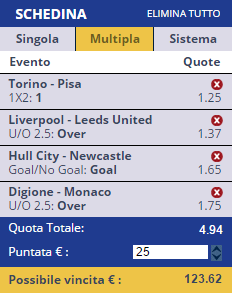 scommesse pronte di oggi 2016-11-29