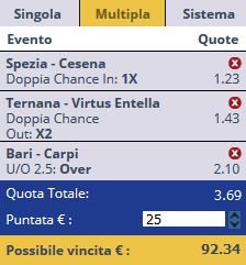 scommesse pronte Serie b 2016-11-19