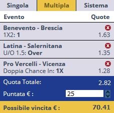 scommesse pronte Serie b 2016-11-19