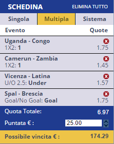 scommesse pronte di oggi 2016-11-12