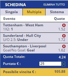 scommesse pronte Premier League 2016-11-19