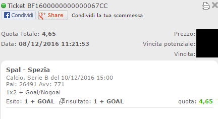 combo-spal-spezia-vincente