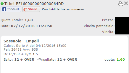 combo-vincente-sassuolo-empoli