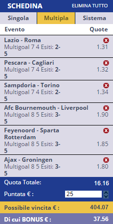 scommesse pronte di oggi 2016-12-04