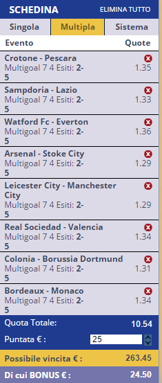 scommesse pronte di oggi 2016-12-10