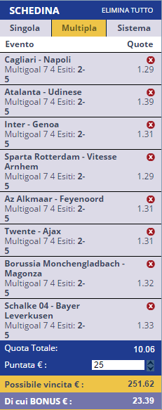 scommesse pronte di oggi 2016-12-11