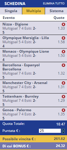 scommesse pronte di oggi 2016-12-18