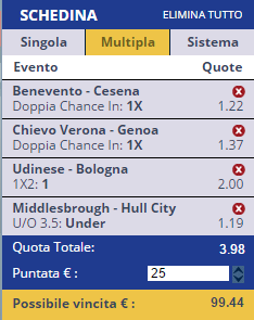 scommesse pronte di oggi 2016-12-05