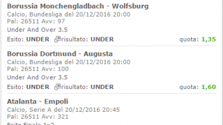 Scommesse vincenti 20-12-16