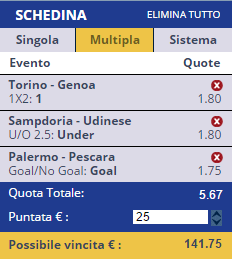 scommesse pronte Serie a 2016-12-22
