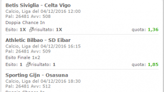 Scommesse vincenti 04-12-16