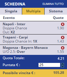 scommesse pronte di oggi 2016-12-02