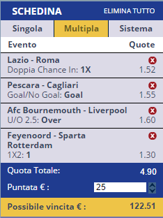 scommesse pronte di oggi 2016-12-04
