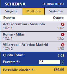scommesse pronte di oggi 2016-12-12
