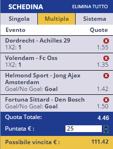 scommesse pronte di oggi 2016-12-16