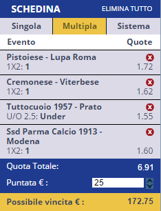 scommesse pronte Serie a 2016-12-23