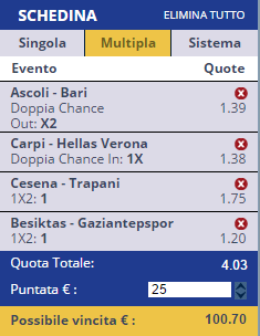 scommesse pronte di oggi 2016-12-24