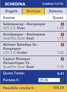 scommesse pronte di oggi 2016-12-25