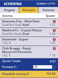 scommesse pronte di oggi 2016-12-26