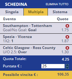 scommesse pronte di oggi 2016-12-28