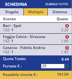 scommesse pronte di oggi 2016-12-29