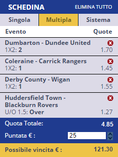 scommesse pronte di oggi 2016-12-31