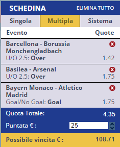 scommesse pronte Champions League 2016-12-06