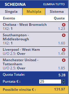 scommesse pronte Premier League 2016-12-10