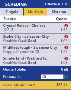 scommesse pronte Premier League 2016-12-17