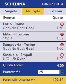 scommesse pronte Serie a 2016-12-04